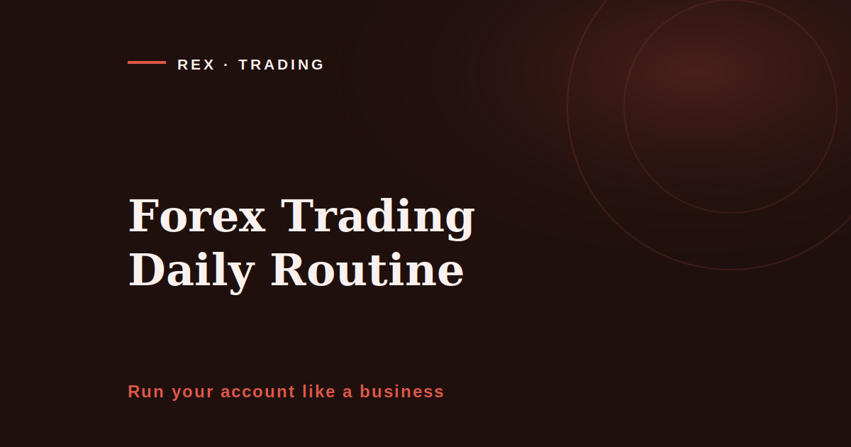 A forex trading daily routine built around real capacity, from pre-market prep to end of day books