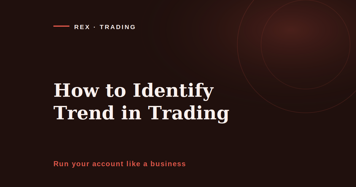 How to identify trend in trading with a written definition that separates structure from noise