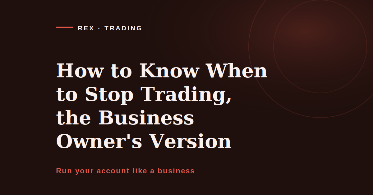 How to know when to stop trading, REX Trading Signal cover image on setting a daily stop and an account drawdown limit