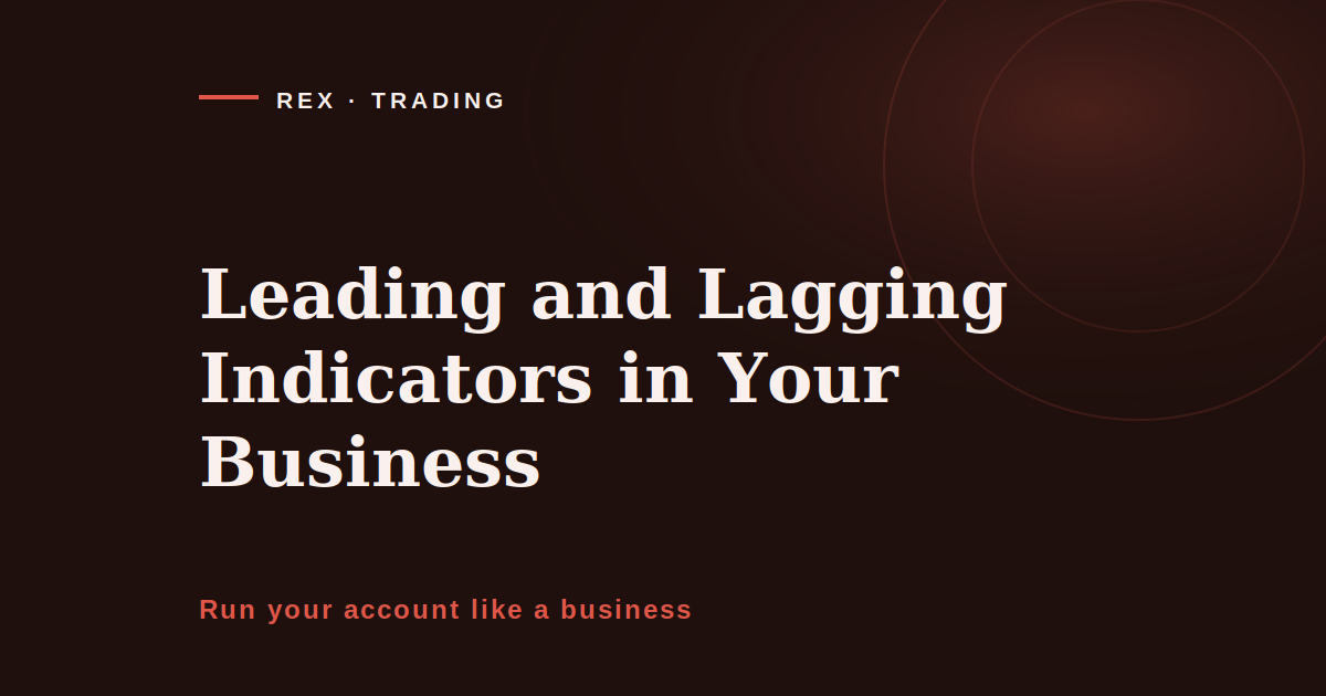 Leading and lagging indicators in a trading business, warning versus damage report