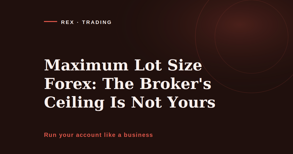 Maximum lot size forex, REX Trading Signal cover image on the difference between the broker's ceiling and your own