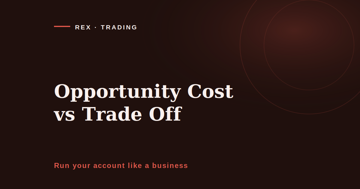 Opportunity cost vs trade off, REX Trading Signal cover image on the cost of a full risk budget