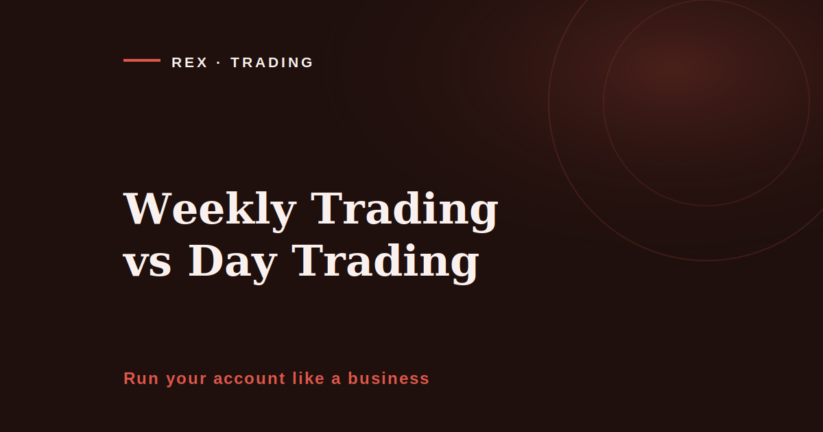 Weekly trading vs day trading, the annual cost base of each operating rhythm