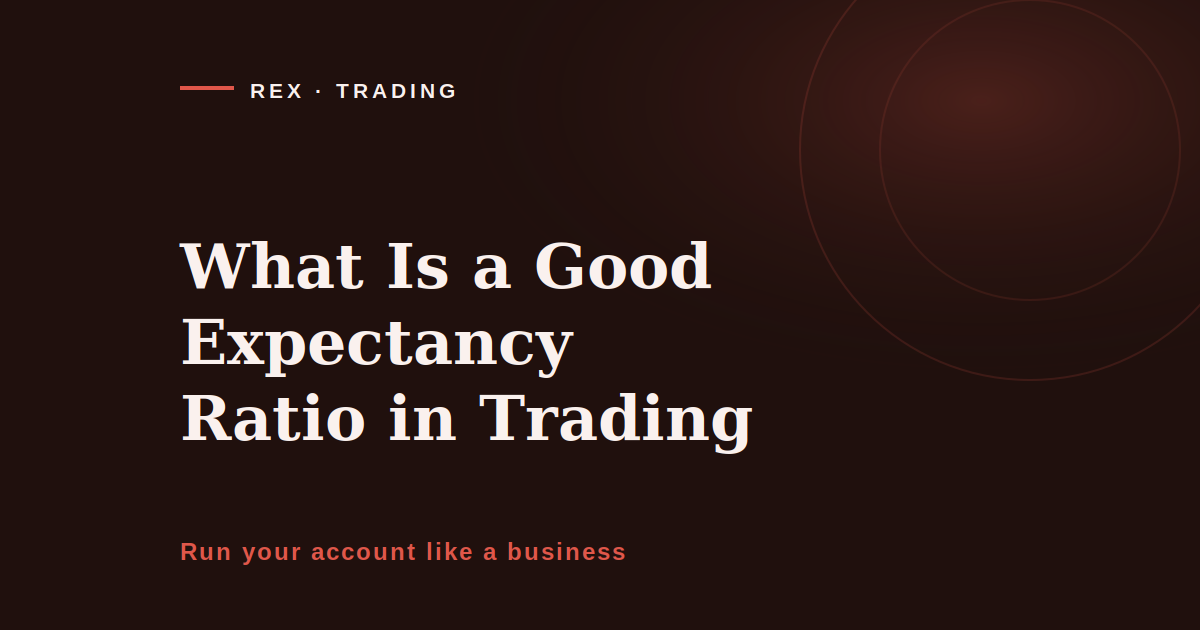 What is a good expectancy ratio in trading, REX Trading Signal cover image on judging expectancy against a cost base and a sample size