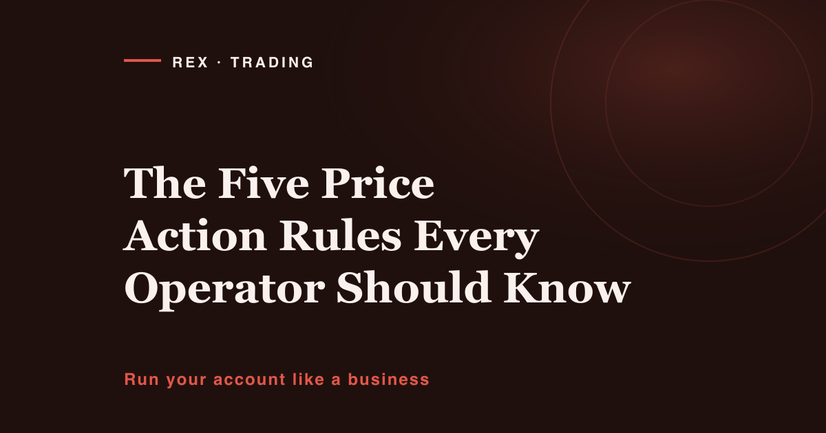 What is price action trading, the five rules that matter